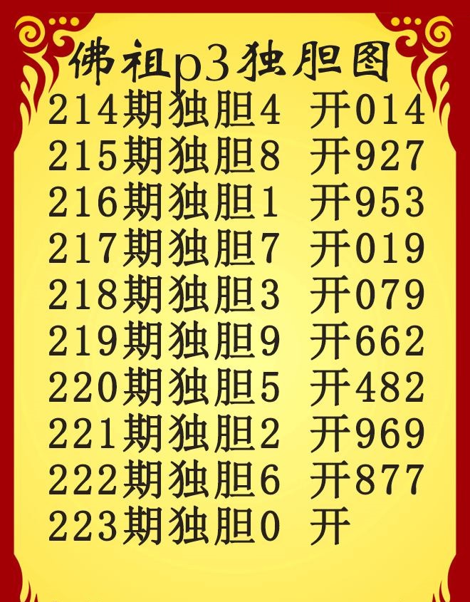 佛祖独胆