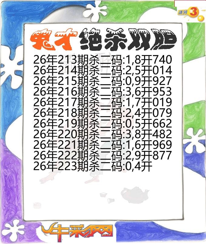 鬼才绝杀双胆