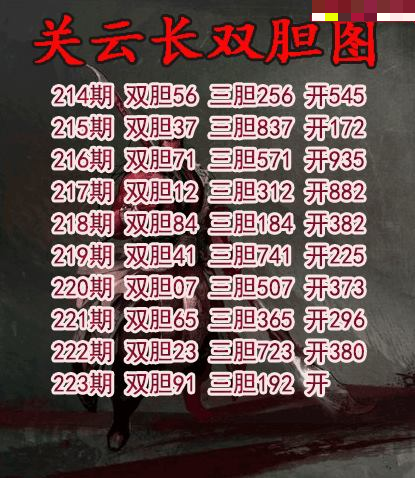 关云长双胆