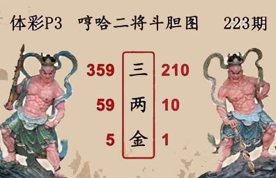 哼哈二将斗胆图