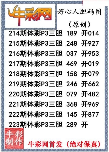 好心人送胆