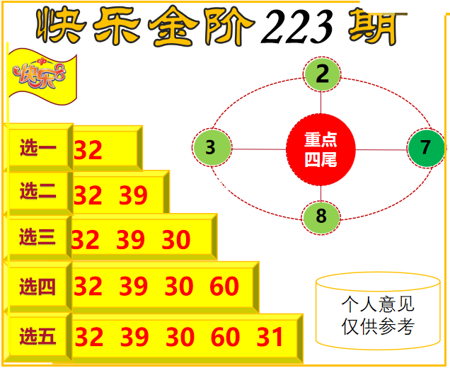 金山寻码图