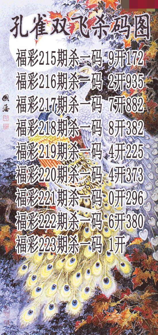 孔雀双飞杀码