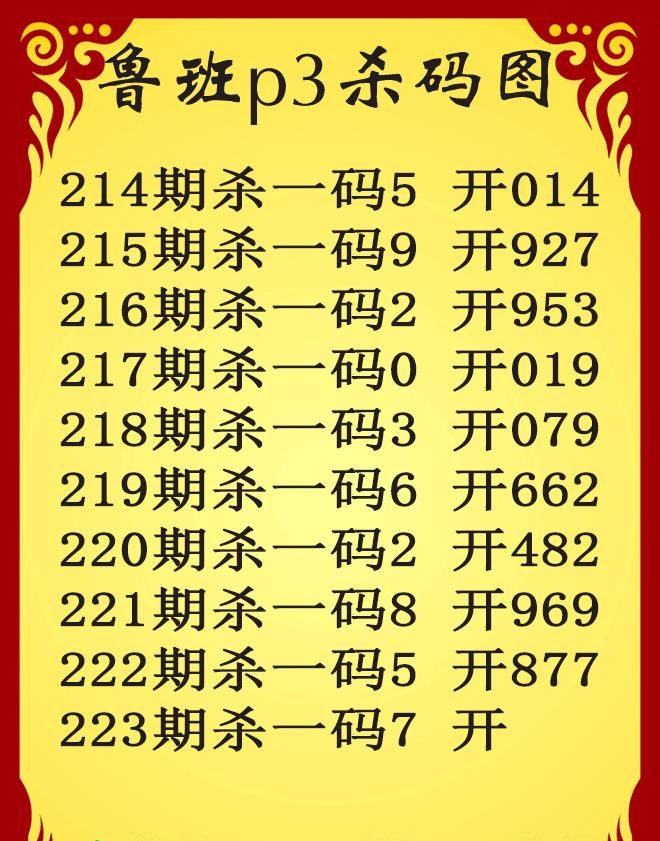 鲁班杀码