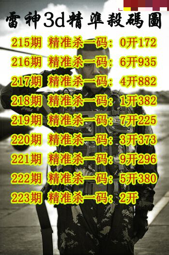 雷神精准杀码