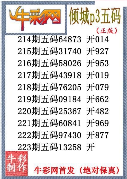 倾城胆码
