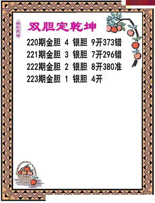 双胆乾坤