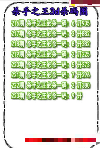杀码王杀码