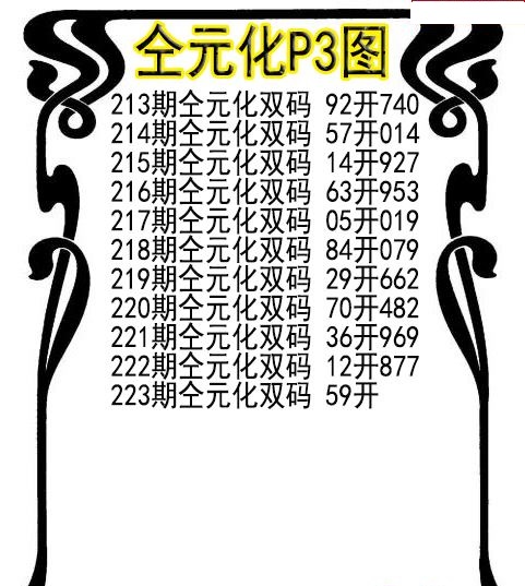仝元化