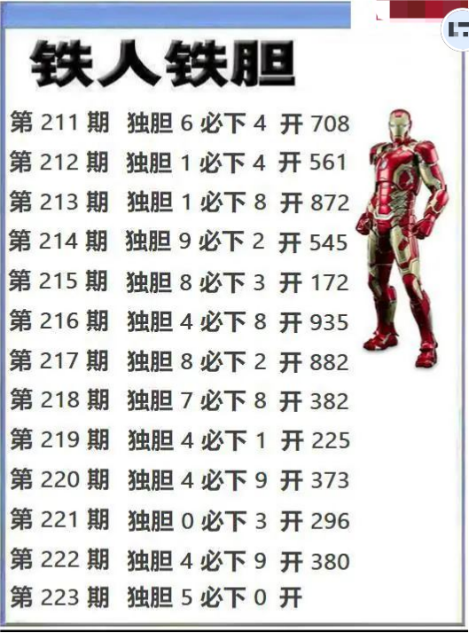 铁人独胆