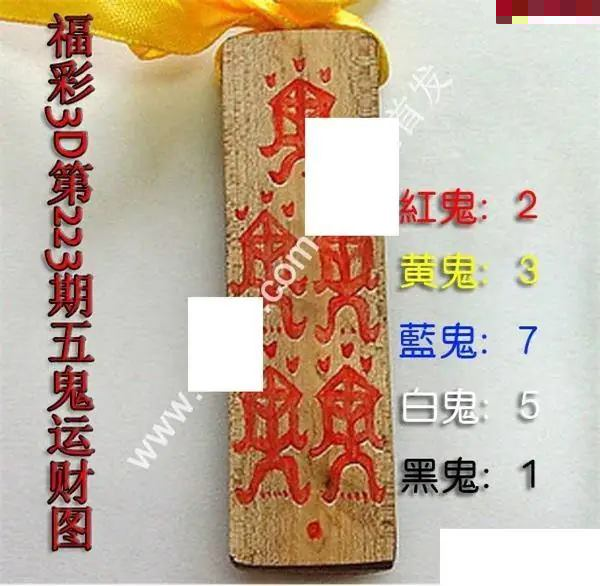 五鬼运财图