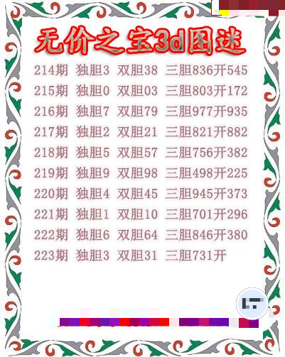 无价之宝送胆
