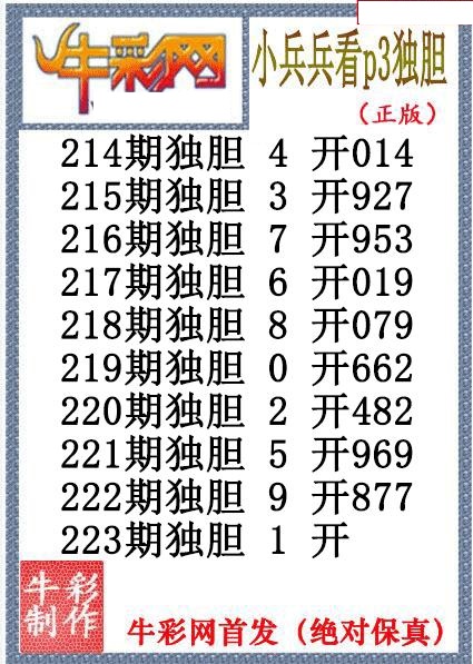 小兵兵独胆