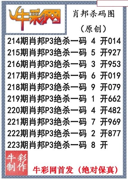 肖邦杀码