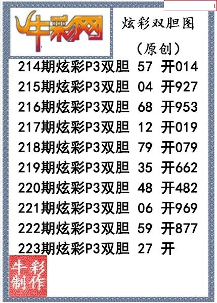 炫彩双胆