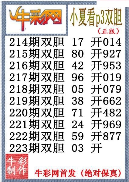 小夏双胆