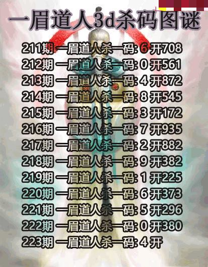 一眉道人杀码