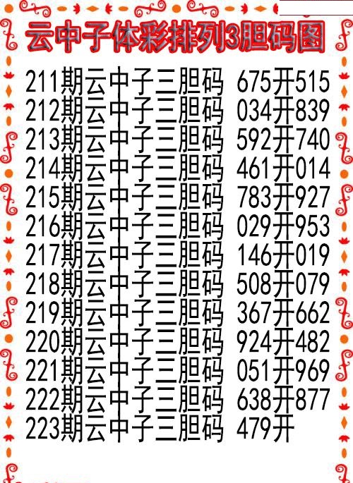 云中子胆码图