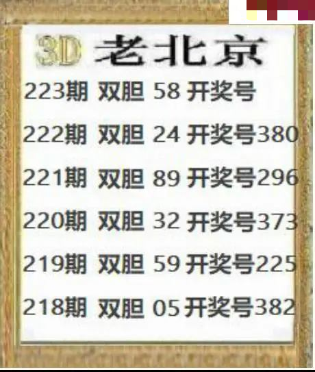 正老北京