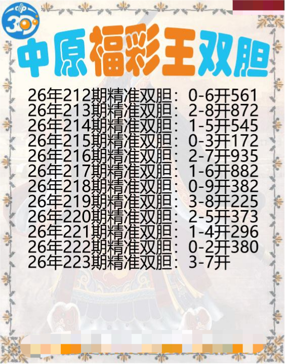 中原福彩王双胆