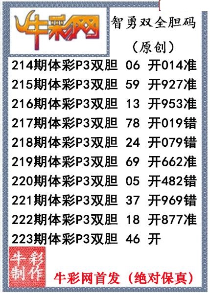 智勇双全双胆图