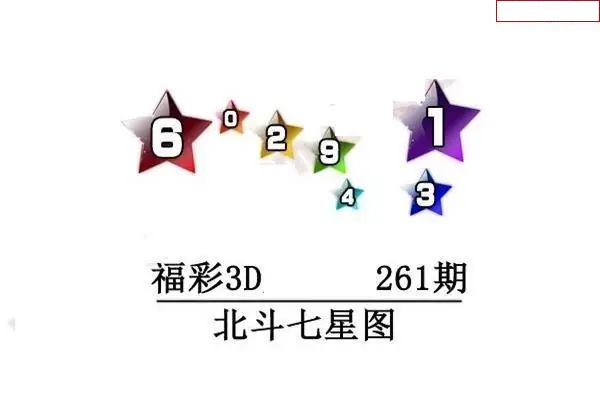 北斗七星图