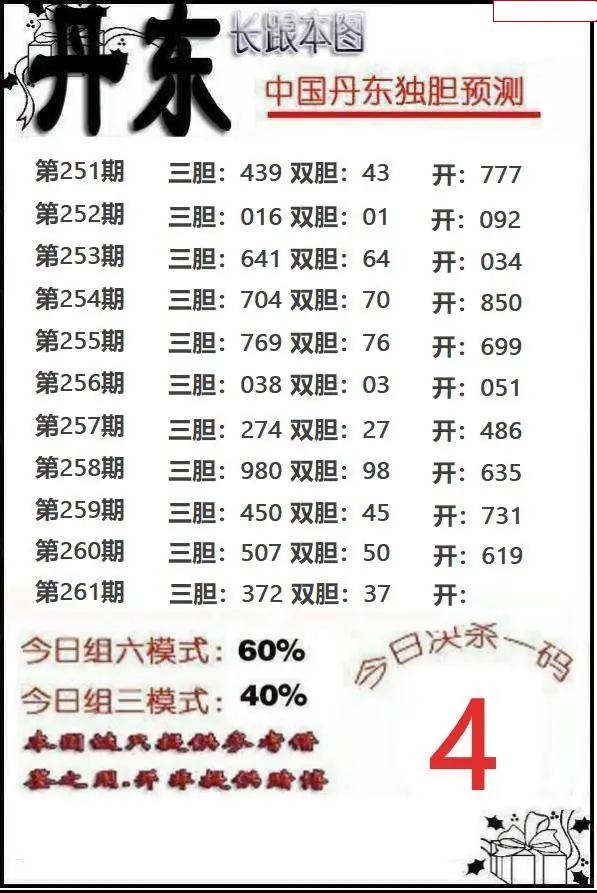 丹东独胆