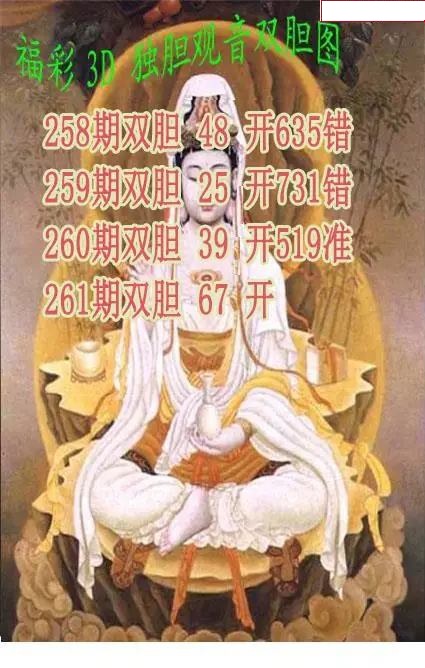 独胆观音