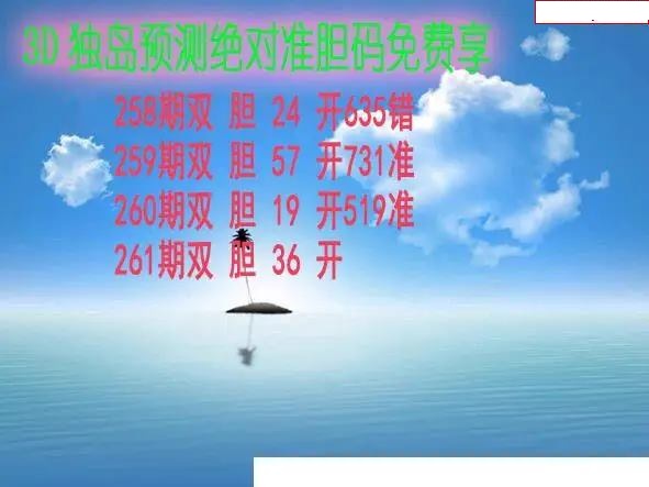 独岛预测