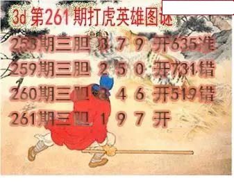 打虎英雄图