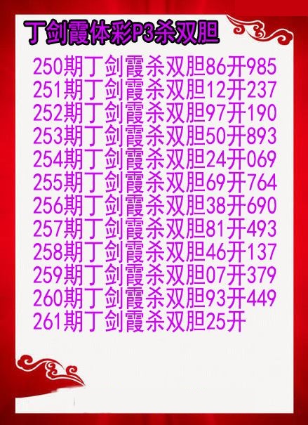 丁剑霞杀双胆图