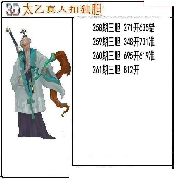 太乙真人独胆