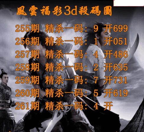 风云杀一码