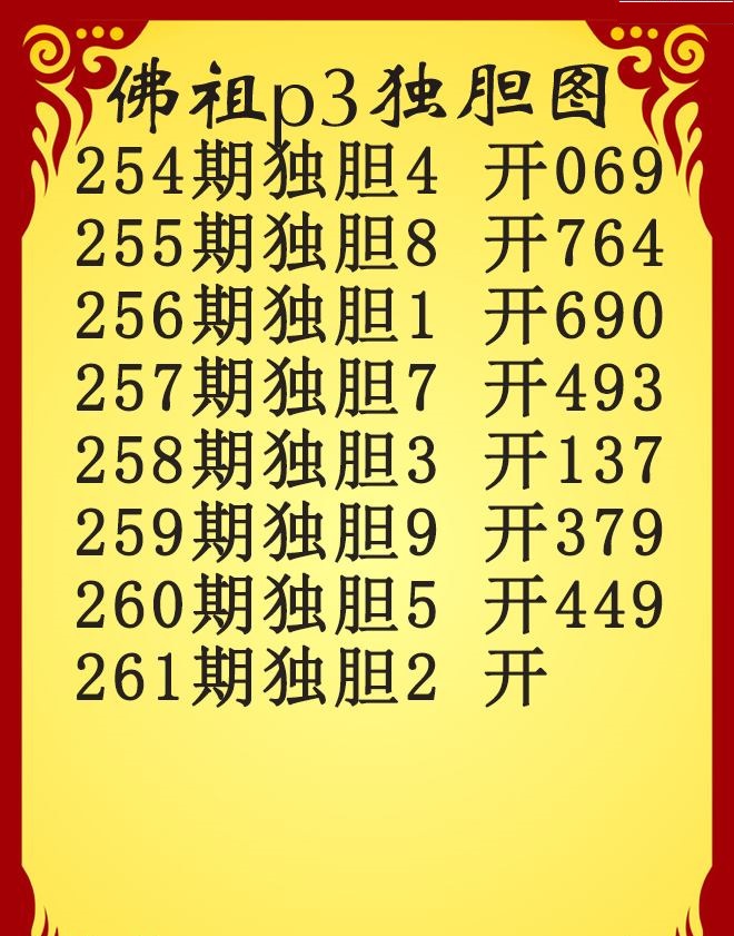 佛祖独胆