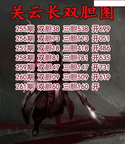 关云长双胆