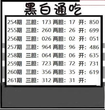 黑白通吃