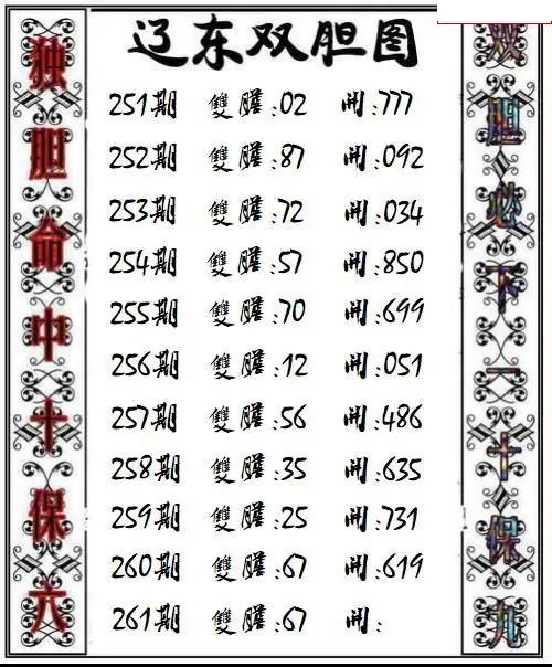辽东双胆