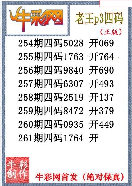 老王胆码