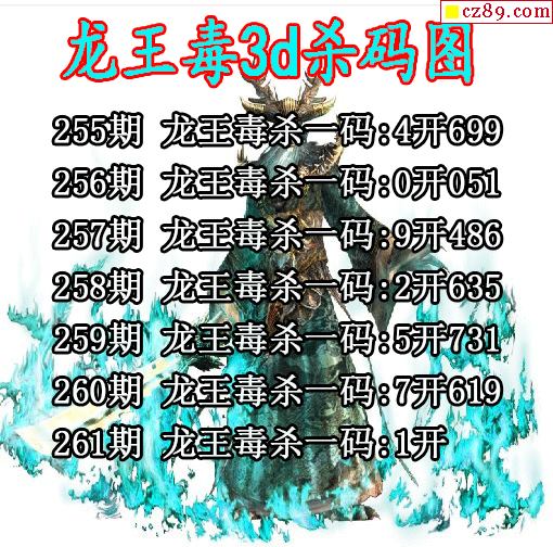 龙王毒杀码