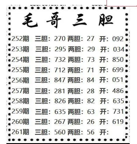 毛哥三胆