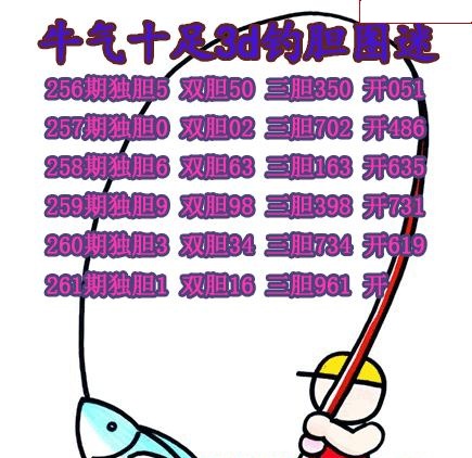 牛彩钓胆图