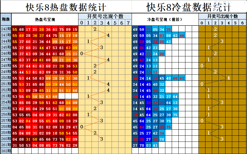 双彩游侠
