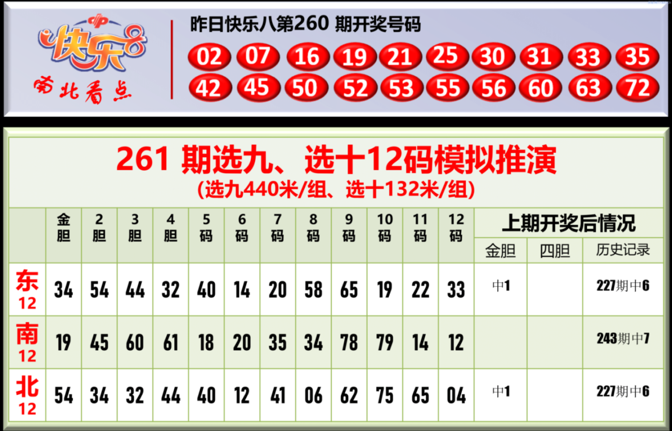 南北看点图文版