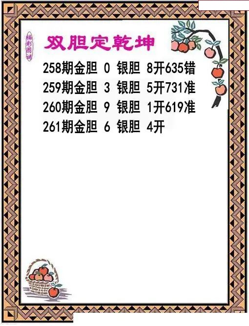 双胆乾坤