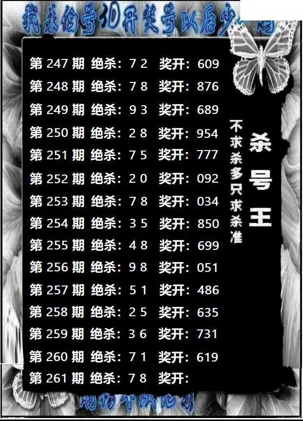 杀号王