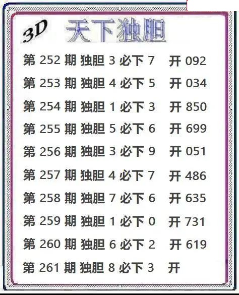 天下独胆