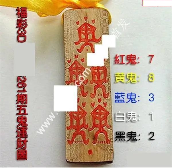 五鬼运财图