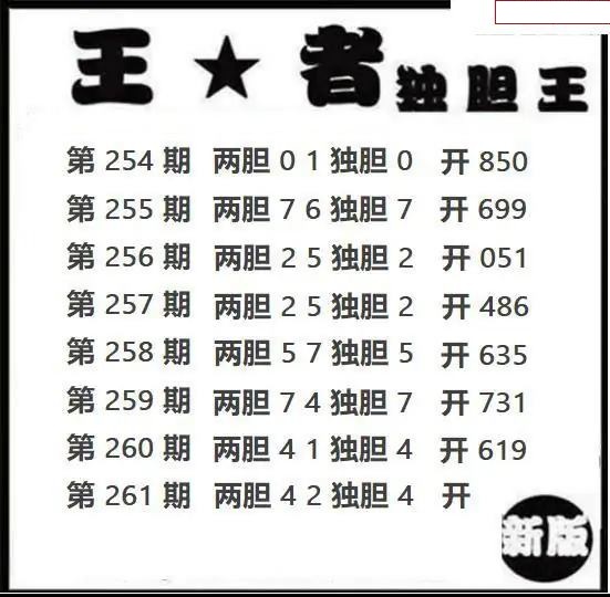 王者独胆