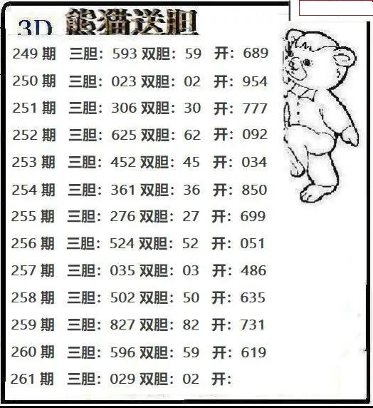 熊猫送胆