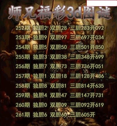 师兄送胆
